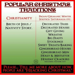 [Image: popular-christmas-traditions-pagan-ger-m...=257&h=269]